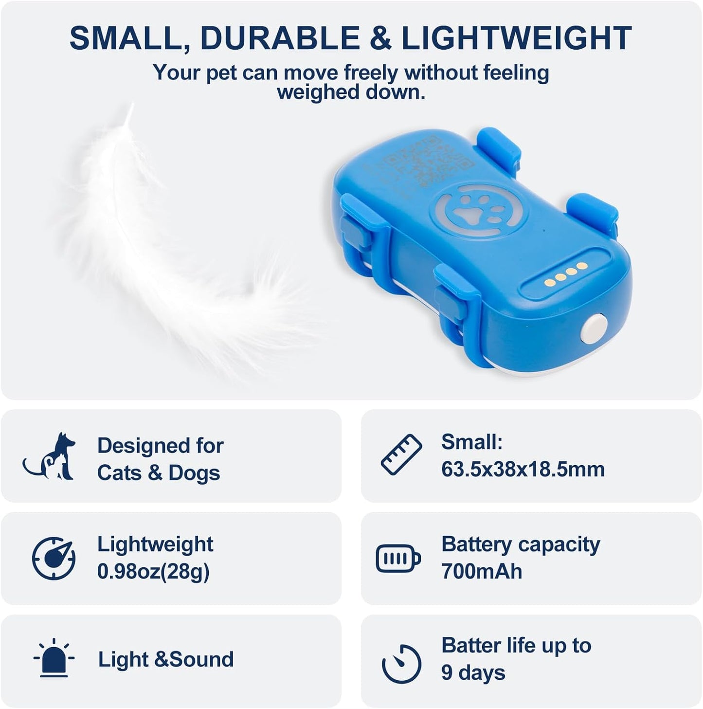 GPS Pet Tracker 4G
